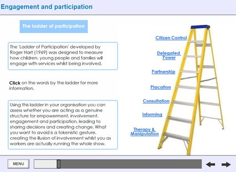 An Introduction to Resident Involvement SCORM File