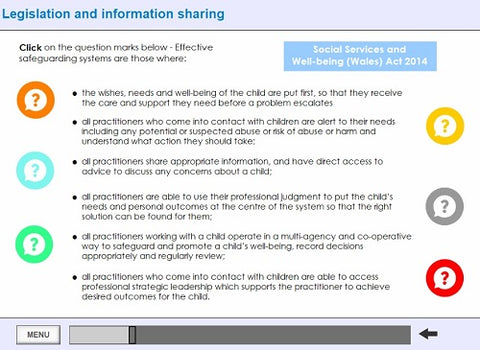 Safeguarding Children Group B Wales SCORM File