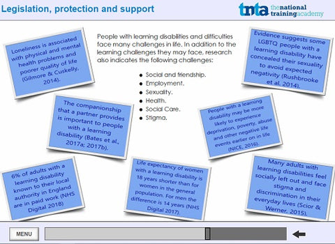 Learning Disability Awareness (Adults) SCORM File